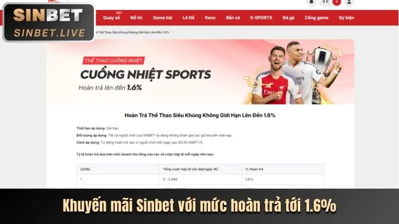 Trải nghiệm cá cược trực tiếp sôi động